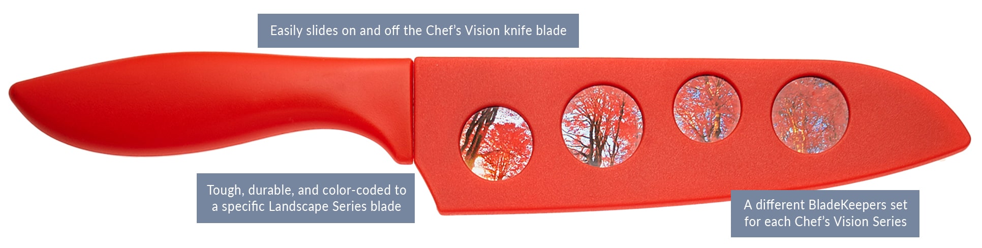 Chef's Vision Blade Keepers Protective Knife Covers for The Landscape Series Knives - Knives Not Included - Color Blade Cover Sheaths for Kitchen